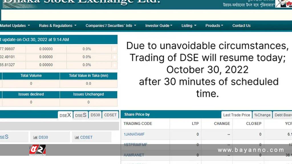 ডিএসইতে লেনদেন বন্ধ