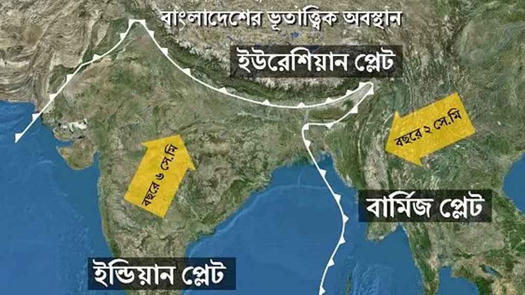 বাংলাদেশে ৮ মাত্রার অধিক ভূমিকম্প হতে পারে