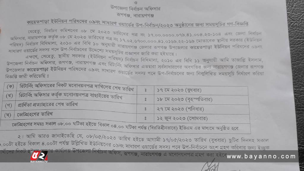 কায়েতপাড়া ইউনিয়নের ৯নং ওয়ার্ডের উপ-নির্বাচনের তফসিল ঘোষণা