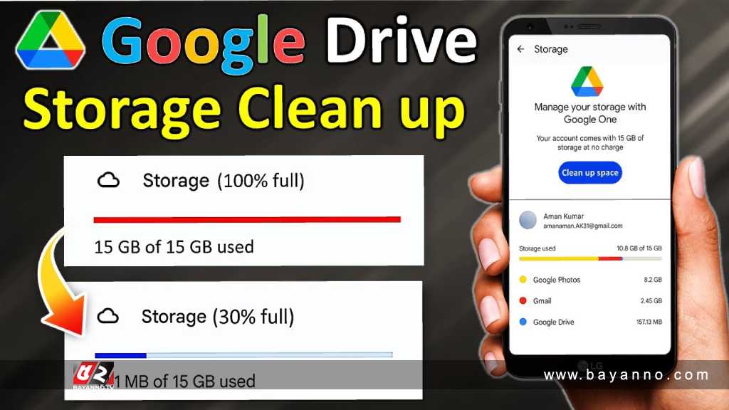 গুগল ড্রাইভের স্টোরেজ খালি করবেন যেভাবে