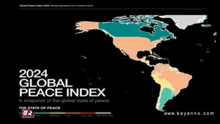 গ্লোবাল-পিস-ইনডেক্স-২০২৪